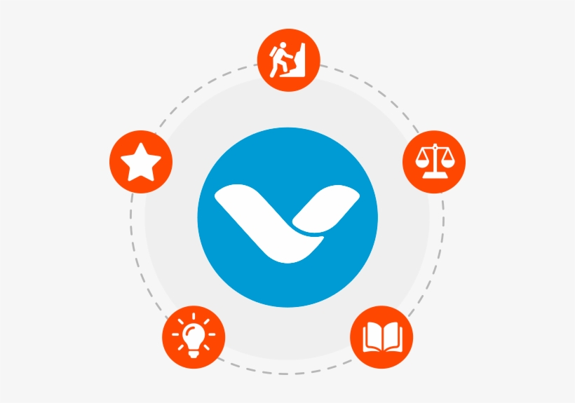 Finding A Home For Your Career Is Tough - Independence Day, transparent png download