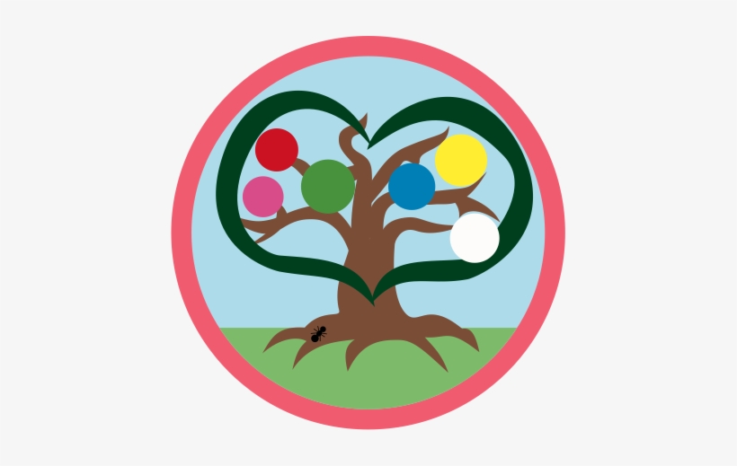 Avanza Emociones - Circle, transparent png download