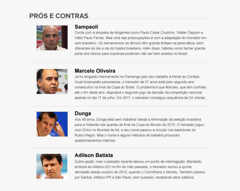 Prós E Contras Técnicos Do Flamengo - Sports, transparent png download