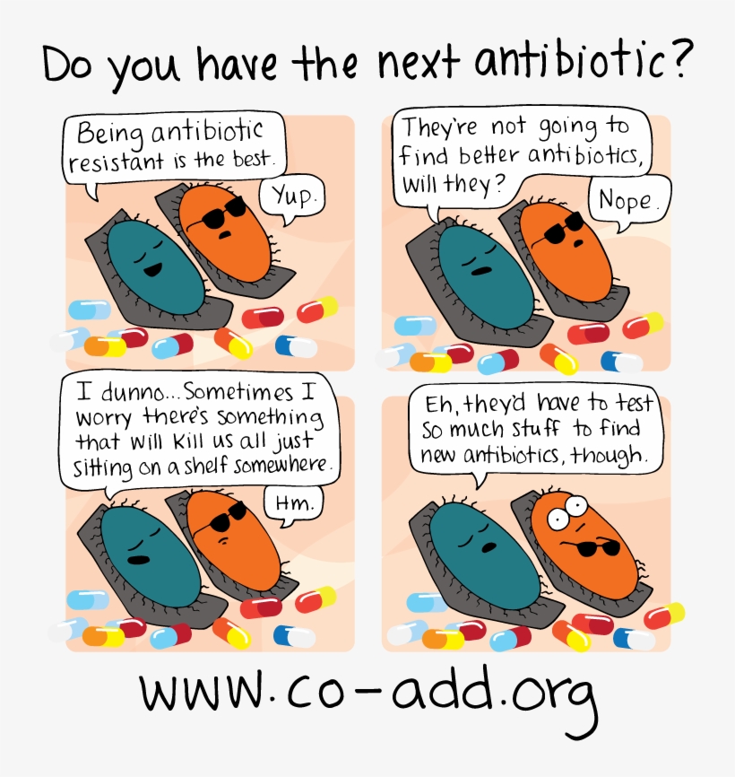 Finding New - Antibiotics Puns, transparent png download