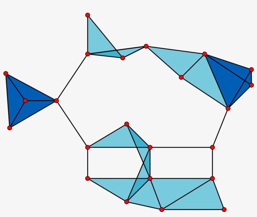 Clique Graph, transparent png download