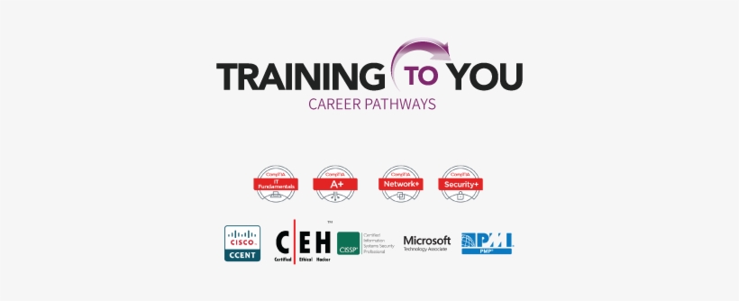 Career Pathways Slider - Lab Manual For Andrews A+ Guide, transparent png download