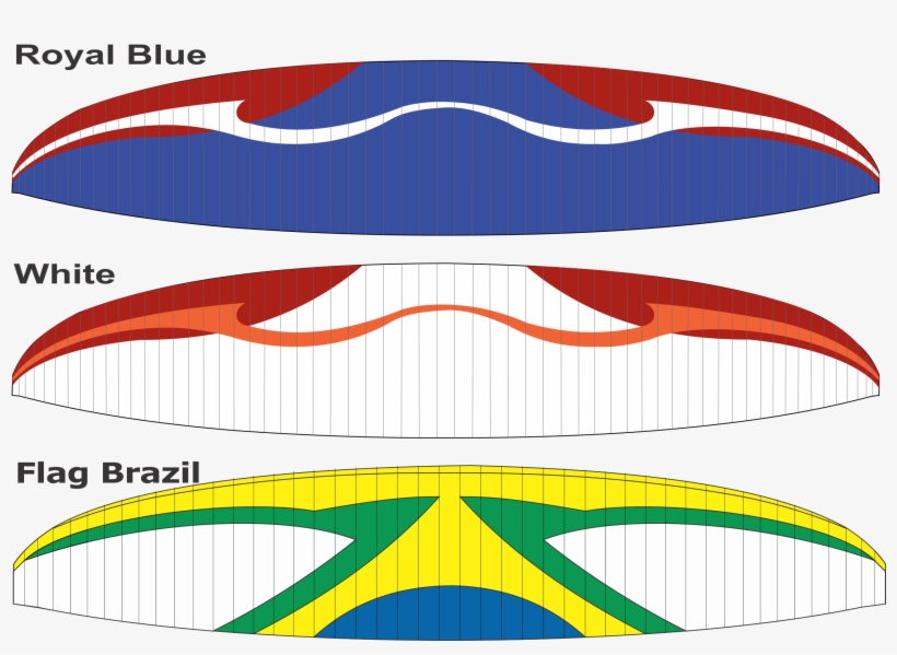 Cores - Diagram, transparent png download
