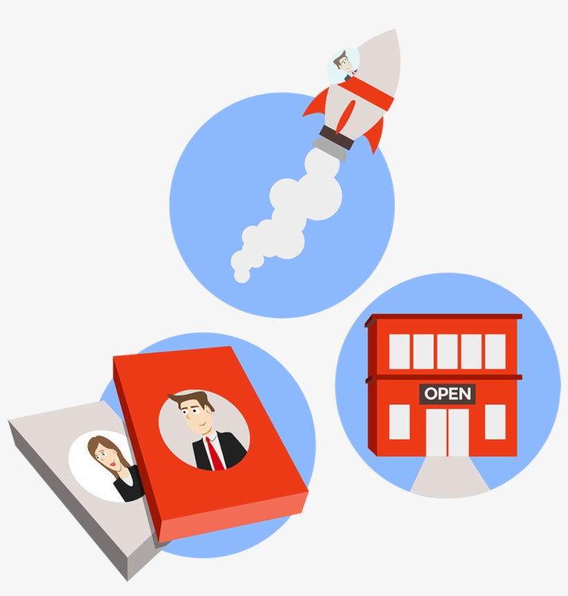 A Strategic Business Plan Can Help You - Business Plan, transparent png download