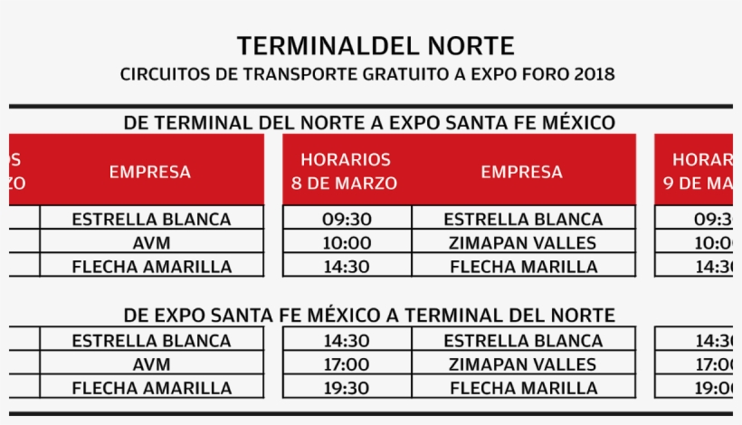 Guía Del Viajero En México - Brucelosis En El Ecuador, transparent png download