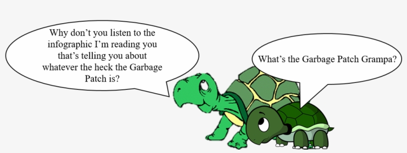 Created With Raphaël - Animals Great Pacific Garbage Patch, transparent png download