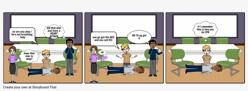 Cpr And First Aid Vocabulary - First Aid, transparent png download