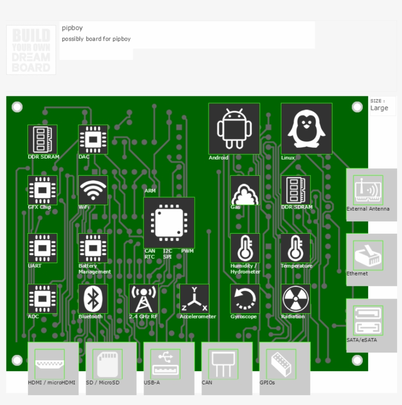Lecollier3's Dreamboard Design 477270 - Inssider, transparent png download