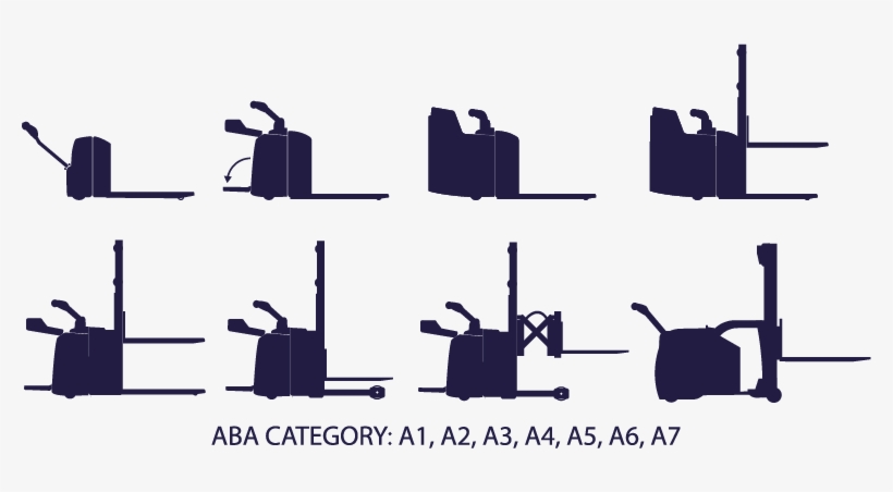 Pedestrian Operated Trucks, Often Referred To As Pedop, - Electric Pallet Truck Icon, transparent png download