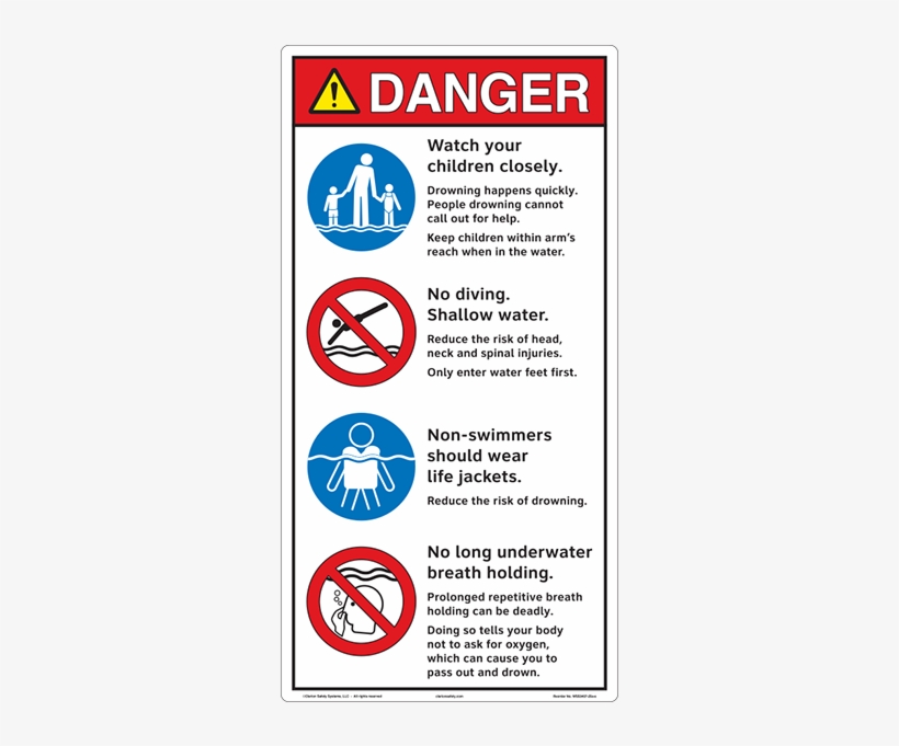 4 Symbol Pool Entrance Indoor Safety Sign 19 In X 10 - Pool Rules Sign Png, transparent png download