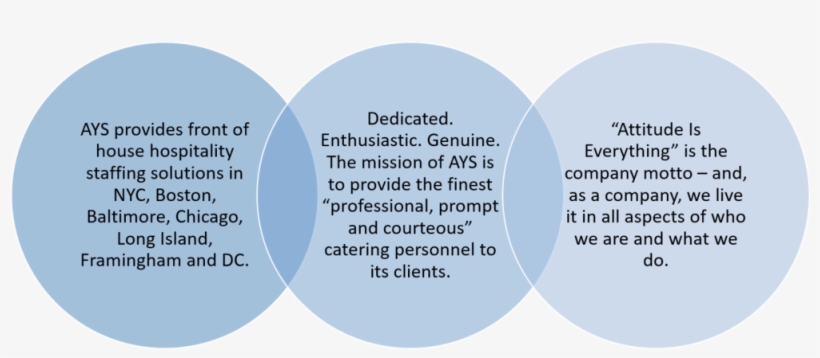 Client Credo - Portable Network Graphics, transparent png download