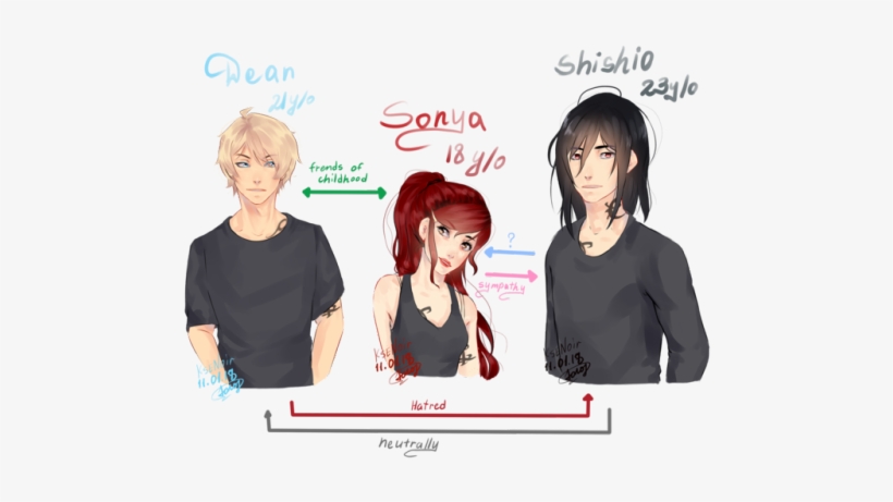 Shadowhunters Oc's - Girl, transparent png download