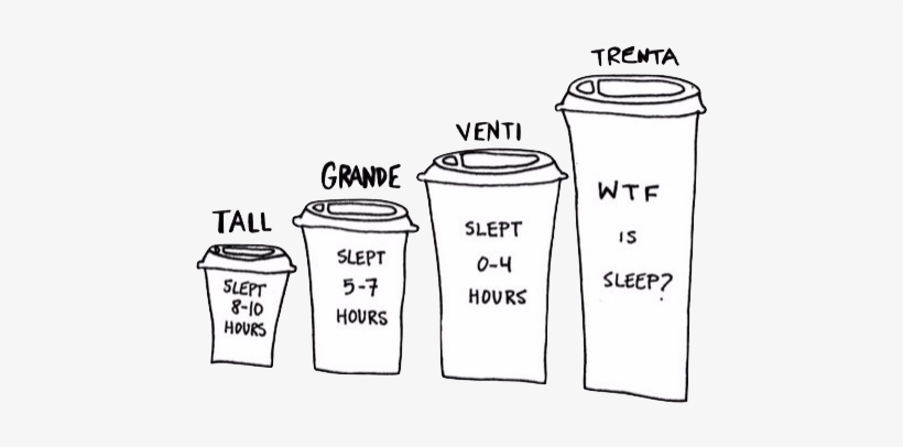 Starbucks Tumblr Transparent Starbucks Trenta - Starbucks Tumblr Black And White, transparent png download