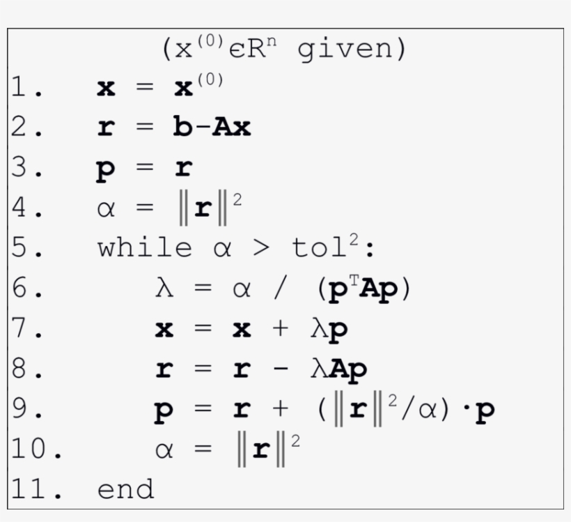 Greek Letters Are Scalars - Matrix Conjugate Notation, transparent png download