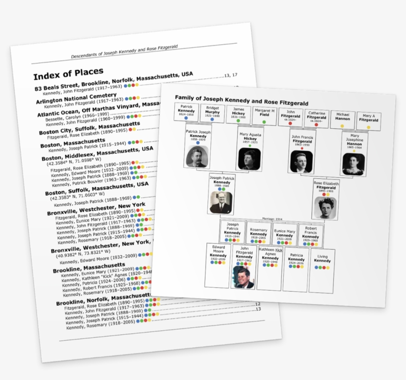 Family Book Creator - Book, transparent png download