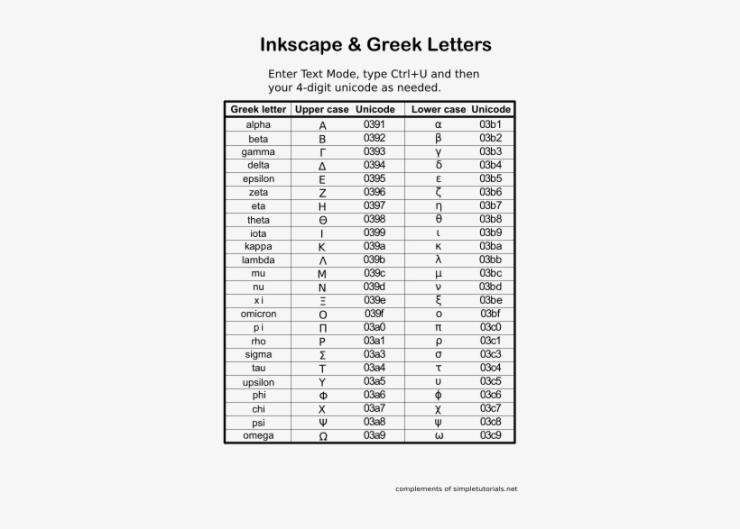 Medium Image - Greek Alphabet, transparent png download