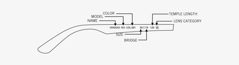 Maintenance And Cleaning - Diagram, transparent png download