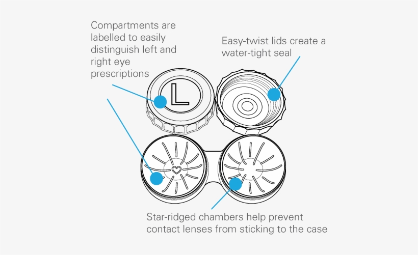 Ps926 Catalogue Ps926 Details - Wheel, transparent png download