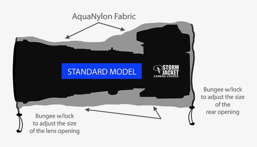 Storm Jacket Design - Vortex Media Pro Slr Storm Jacket Camera Cover, X-large, transparent png download