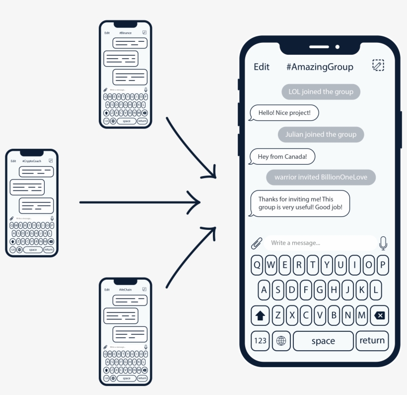 Verification Of Employment, transparent png download