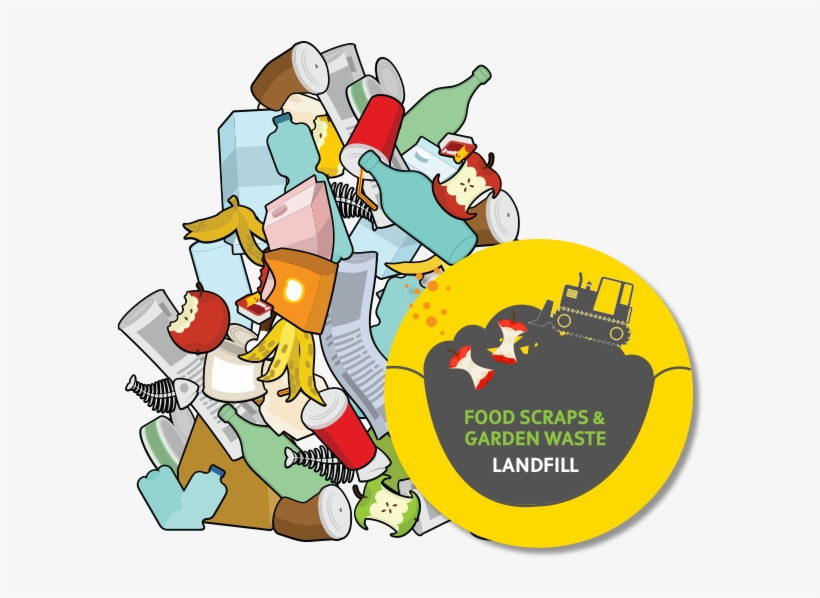 Why Recycle - Cartoon Pile Of Rubbish, transparent png download