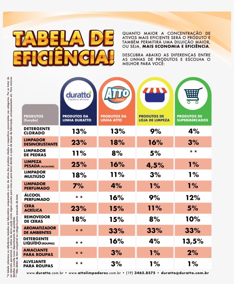 Curtido Curtir Compartilhar - Portable Network Graphics, transparent png download
