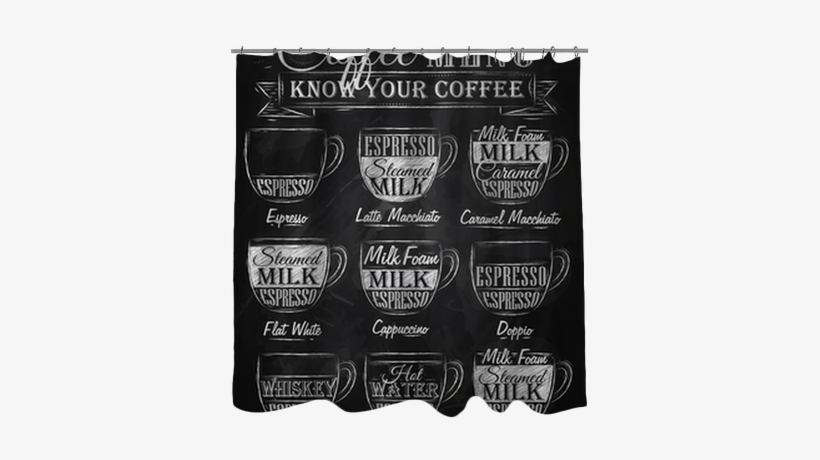 Set Of Coffee Menu With A Cups Of Coffee Chalk Shower - Coffee Signs, transparent png download