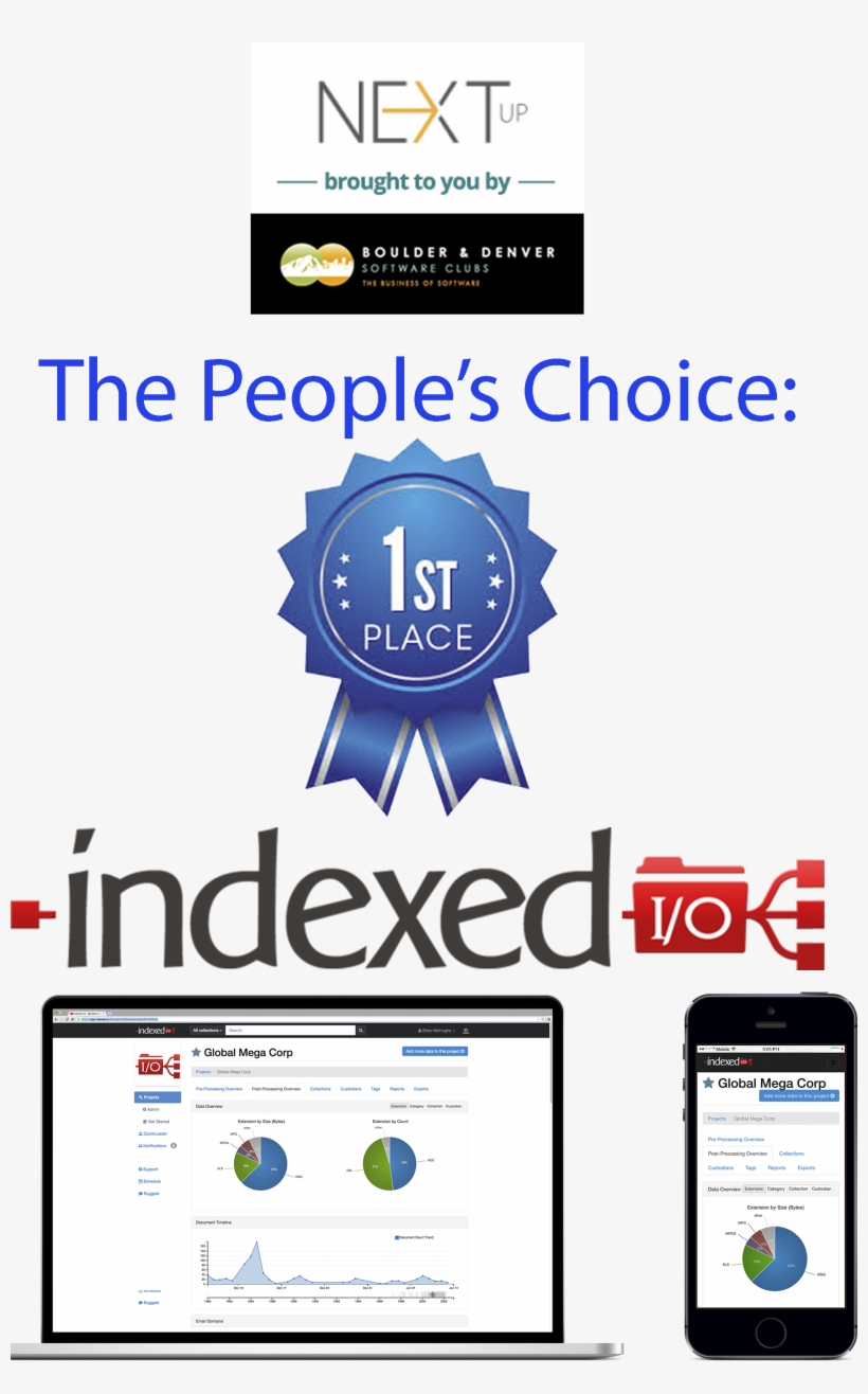 Parts Of The Lower Brain, transparent png download