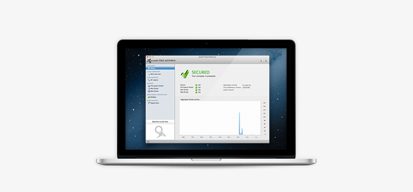 Free Antivirus For Mac Was Pitted Against 35 Other - Flat Panel Display, transparent png download