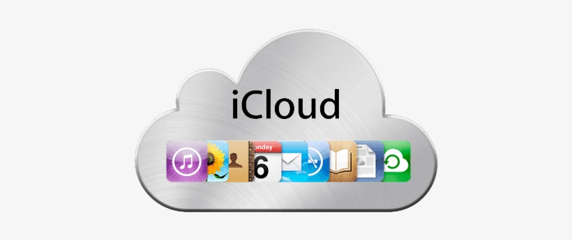 Post - Iphone 7 Plus Bypass Tool, transparent png download