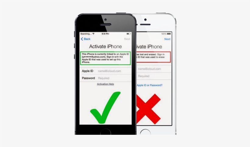 Unlock Icloud X - Home Glucose Test App, transparent png download