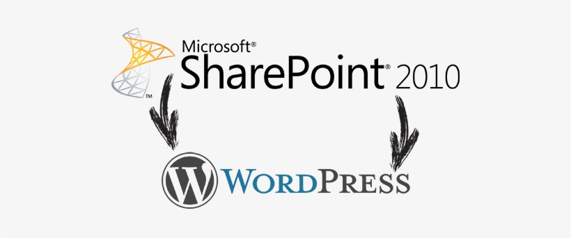 Migrating From Sharepoint To Wordpress - Microsoft, transparent png download