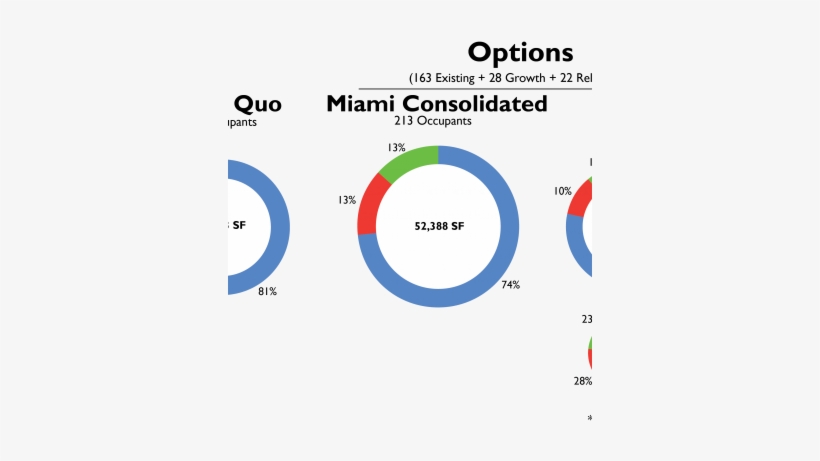 Load More - Adoption, transparent png download