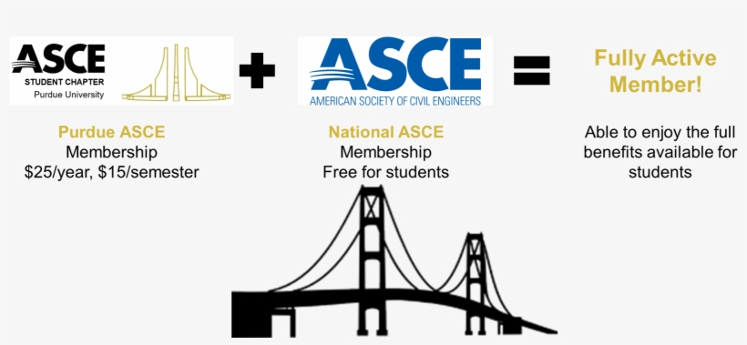 American Society Of Civil Engineers, transparent png download