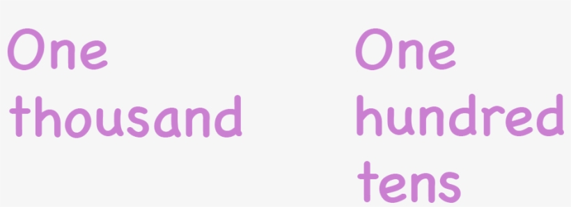 Place Value Same But Different 1000 - Dynamische Keramiekwinkel, transparent png download