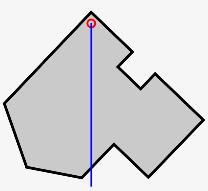 Center Gravity - Scalable Vector Graphics, transparent png download