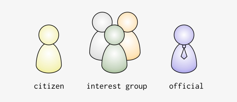 Decision Making In Participatory Democracy Can Be Broadly - Vector Graphics, transparent png download