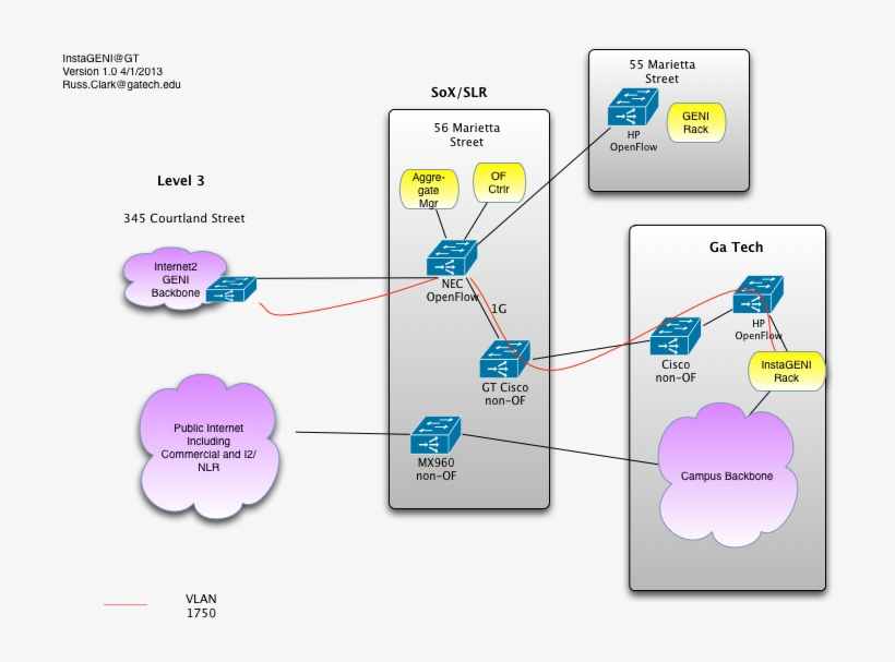 Instageni@gt - Diagram, transparent png download