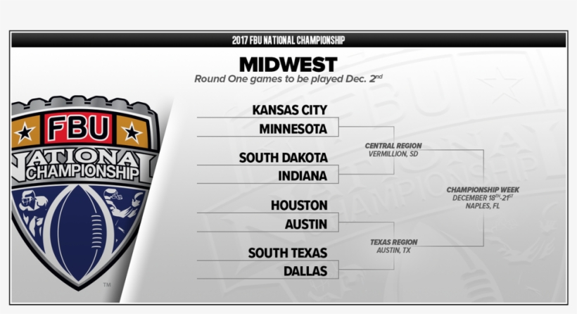 Com On Twitter - Kansas City, transparent png download