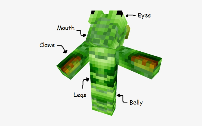 Payingmantispng - Cross, transparent png download