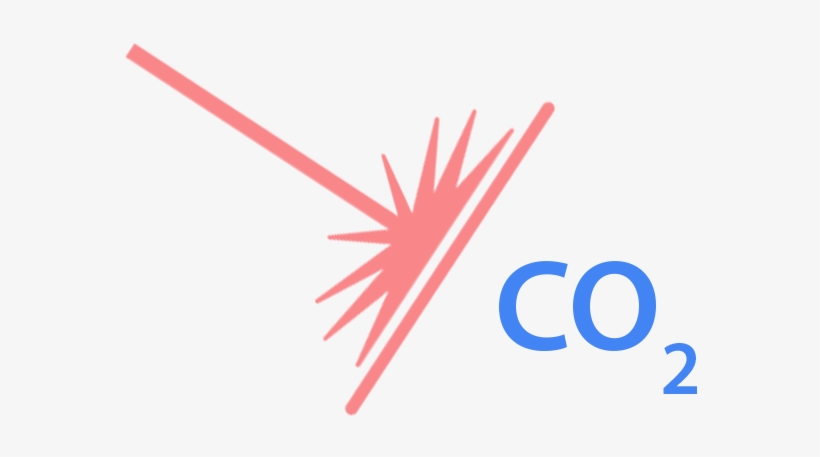 Co2 - Carbon Dioxide, transparent png download