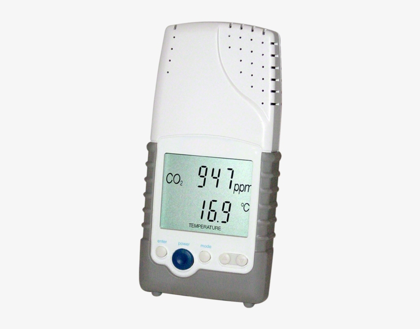 Digital Carbon Dioxide Analyzer - Blood Pressure Monitor, transparent png download