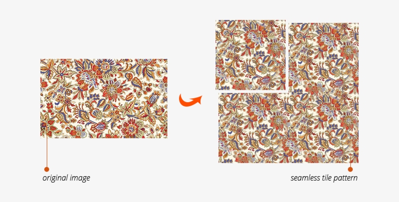 Installation - Batikkunst-no1 Karte, transparent png download