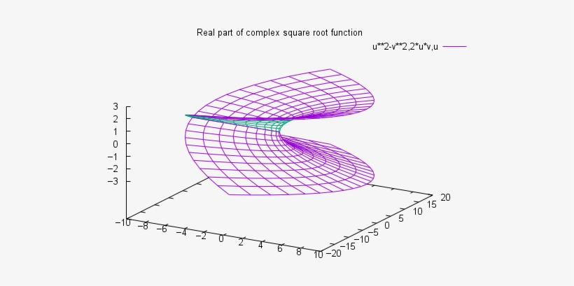Singulr, transparent png download