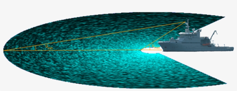 Sea Echo Image 2 - Heavy Cruiser, transparent png download