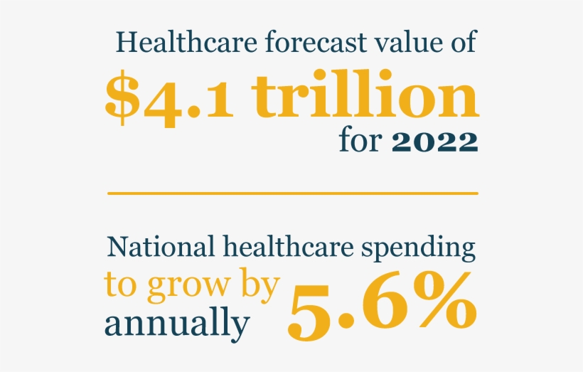 Healthcare Stats Mob - Abrazo Community Health Network, transparent png download