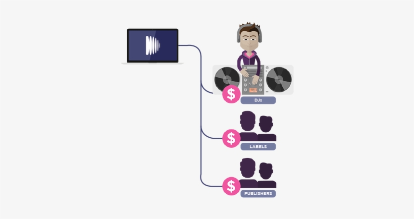 Static1-squarespace - Dubset, transparent png download