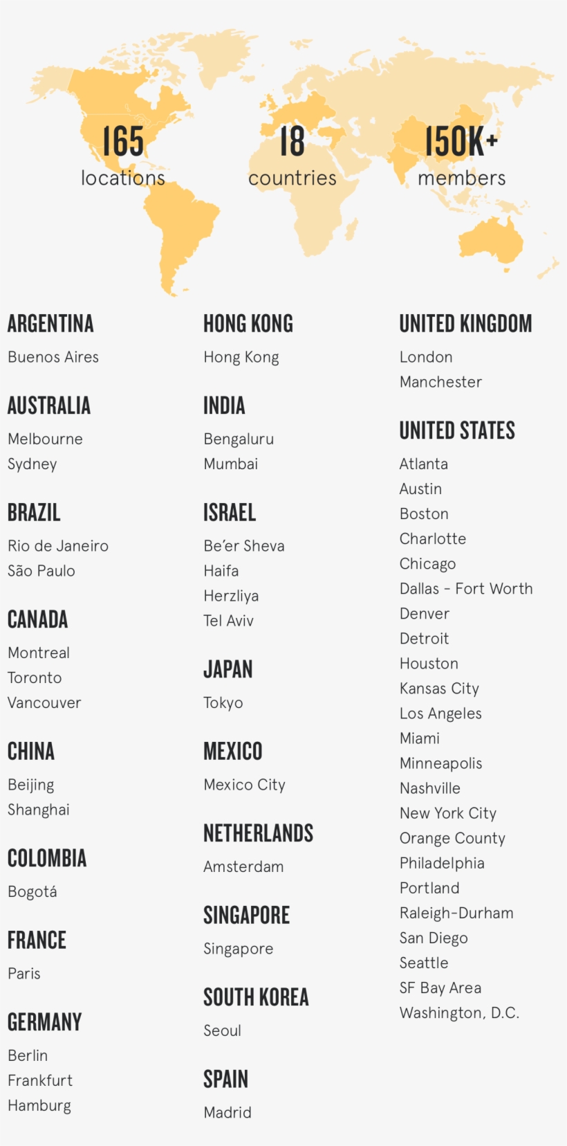 Wework Global Locations - Wework Locations, transparent png download
