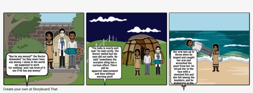 The Pearl Theme - Cartoon, transparent png download