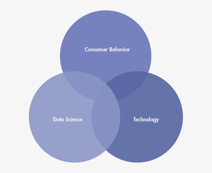 Origin Icons-04 - Sales, transparent png download